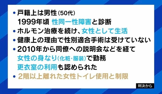 経産省トランス職員が逆転勝訴も「自認だけでいい」ではない？ 性的少数者と職場環境の未来は 4枚目