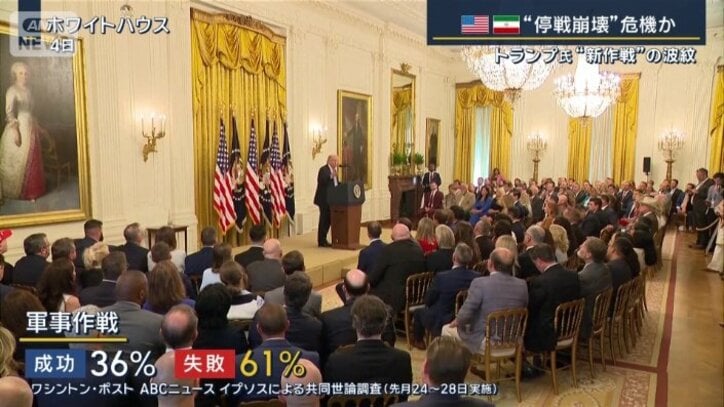 世論調査