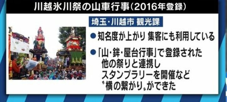 「来訪神」の祭りがユネスコ無形文化遺産に…町おこしや後継者不足解消に期待する一方、課題も