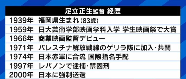 妹のセリフは「私が言いたいこと」 山上容疑者がモデルの映画『REVOLUTION+1』 監督に聞く