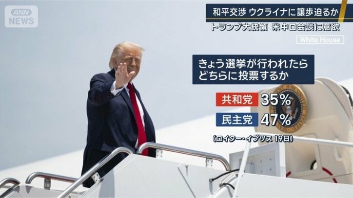 アメリカ　トランプ大統領