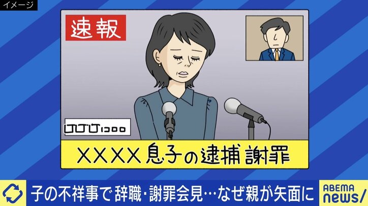 我が子の犯罪や不祥事で「親の責任」どこまで？ 成人したら別人格？ ひろゆき氏「社会の許容度の問題も」