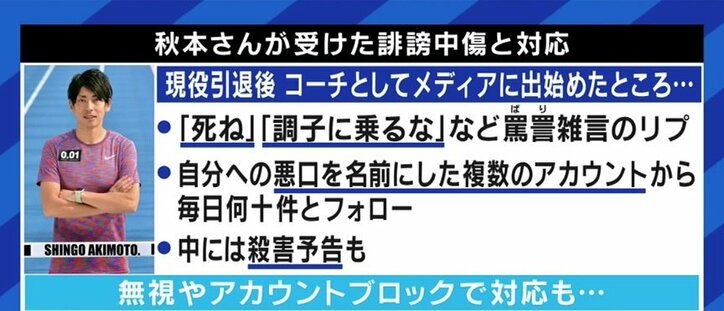 「あなたを応援している人の方が圧倒的に多いんだよと言いたい」オリンピック出場選手への相次ぐ誹謗中傷に、経験者のアスリートが訴え