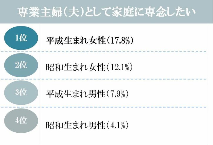 平成駆け込み婚 VS 新元号「令和」あやかり婚 結婚するなら「新元号」8割以上が支持!