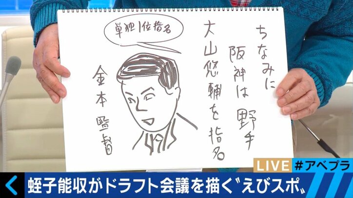 蛭子能収、プロ野球ドラフト会議を放送事故レベルの珍解説「会場はホテルの宴会場だった」