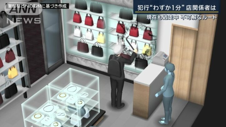 取材に基づいたイメージ画像