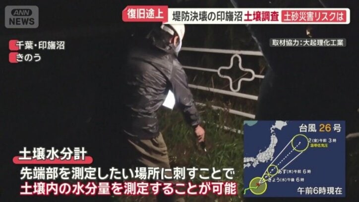 堤防周辺の土壌を調査
