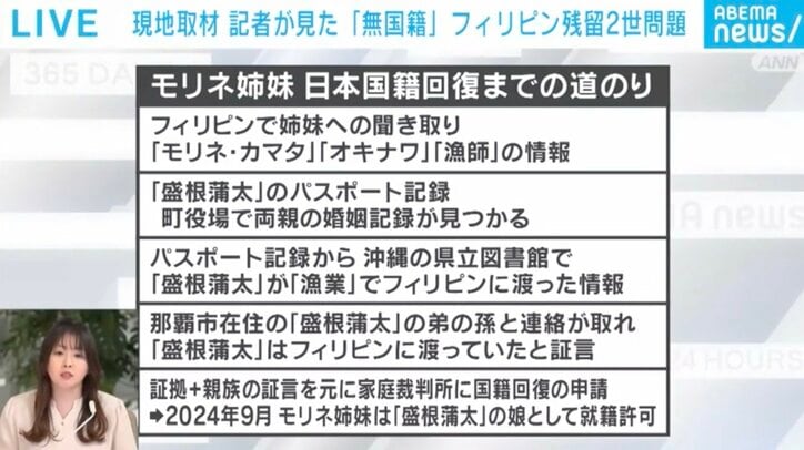 モリネ姉妹 日本国籍回復までの道のり