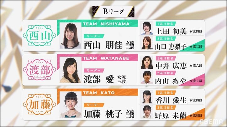 里見香奈女流四冠“全部盛り”レジェンド・清水市代女流七段、妹・里見咲紀女流初段を指名「自分も見ている方も楽しんでもらいたい」／将棋・女流ABEMAトーナメント