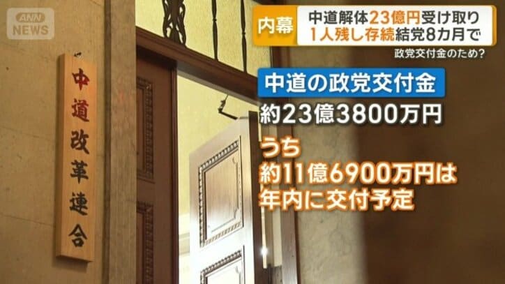 うち約11億6900万円は年内に交付予定