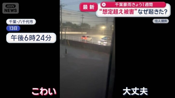 自宅の前が冠水