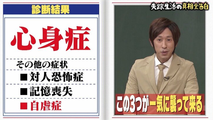 キンコン梶原、失踪を土下座謝罪…相方・西野の“桁違い”すぎた姿にスタジオ反響