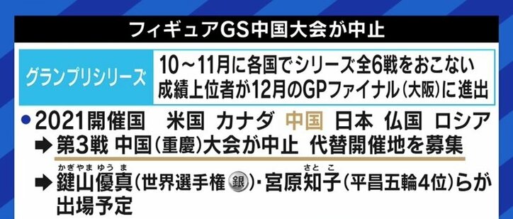 全土で感染者数2ケタの中国がフィギュアGPを中止に…北京オリンピックを成功させたいという意志の現れ?安藤美姫さんも懸念