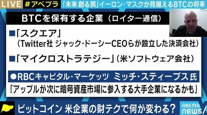 テスラの購入で再びビットコイン、そして暗号資産に脚光… それでも“通貨”にはなりえない?