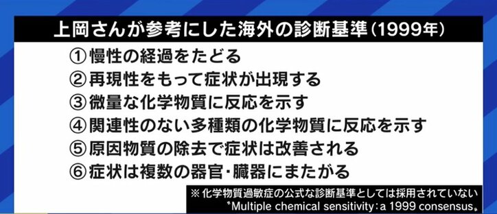パーマをかけたばかりの人が部屋に入ってきただけで昏倒、診断書を書いてもらえる病院が見つからず…香水などの「香害」に苦しんだ女性