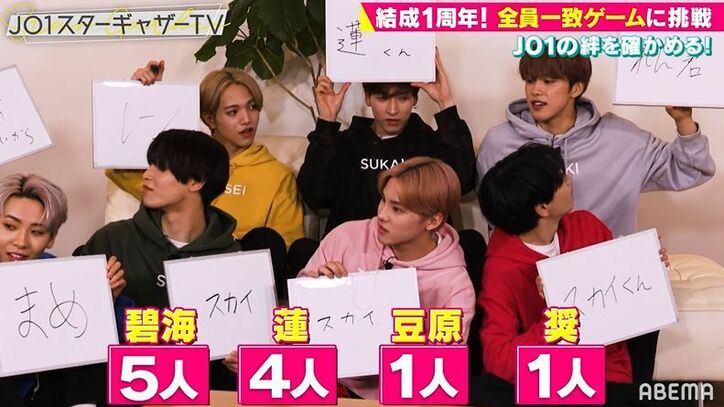 JO1で一番怒ると怖そうなメンバーは？「バットを折れる」あのメンバーに最多票集まる