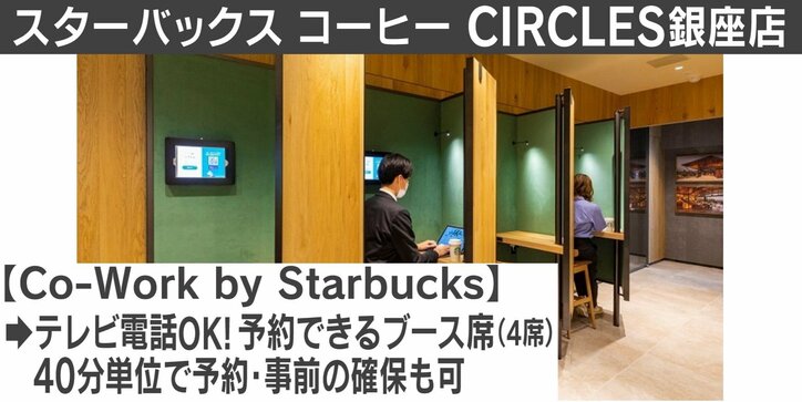 “働く人のため”の新スターバックスが銀座にオープン 予約可能なブース席や集中しやすいパーソナル空間も