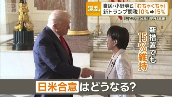 日米合意はどうなる？