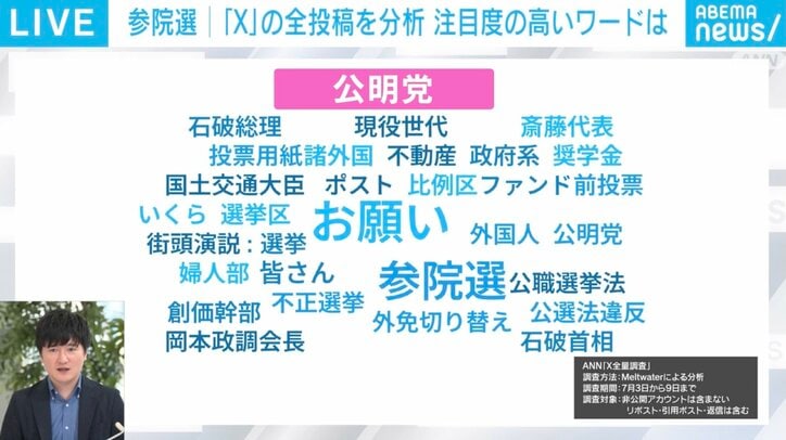 「公明党」と共に投稿されたワード