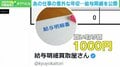 他人の給与が知りたい?提供者の“暴露”も… 様々な職種の給与明細書を公開するサイトが話題に