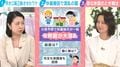 大雨予想で「保育園休園」→わずか5時間後に撤回、千葉市で大混乱…夜11時まで対応した園長も 「早めの判断迫られる環境だったが、撤回がまずかった」NewsPicks for WE編集長が指摘