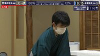 【動画】第2局、藤井聡太棋聖大逆転の瞬間