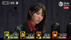 「ほとんどの人がアガれないと思う」伊達朱里紗、ゴリゴリ攻める強心臓に解説者も驚嘆 こじ開けたアガリの直後に強者の微笑／麻雀・Mリーグ