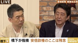 「信頼性の問題で支持率が下がるのは残念」森友・加計、河井夫妻逮捕、公文書管理…橋下氏が安倍総理に直言