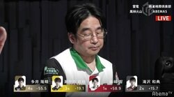 前・後編の“藤様劇場” 藤崎智の1日2勝にファン興奮「大忍者の復活だ！」／麻雀・Mリーグ