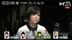 これが“みさきち”の底力！女流有望株の親跳満ツモ さらりと決めた極上メンタンピンと値千金の裏ドラに「ナイス！」／麻雀・Mトーナメント
