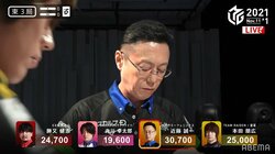 またも役満未遂が発生 5巡目で役満テンパイも鳴きでアガリ牌が流れる不運 近藤誠一「はあ…」とため息／麻雀・Mリーグ