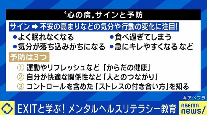 心の病の早期発見や予防に…40年ぶりに高校で“メンタルヘルスリテラシー教育”が復活 柴田阿弥「過食して吐いても不調な時は気づけない」 5枚目