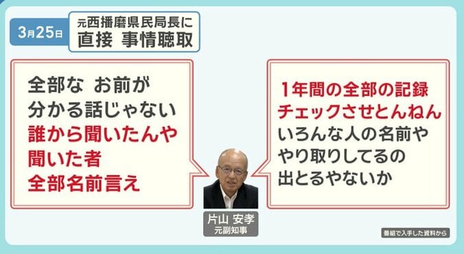 事情聴取での発言