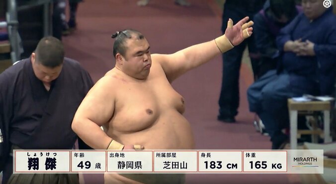 三段目五十八枚目・翔傑（芝田山）