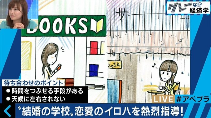 需要増す年上女性×年下男性の婚活“姉コン”　矢口真里「年下男性はミスしてもカワイイ」 4枚目