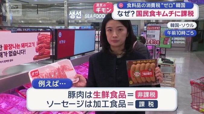 加工したものには10％の税金が