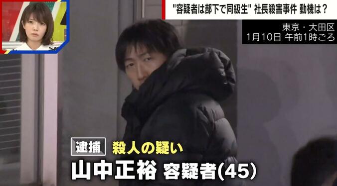 山中容疑者（45）