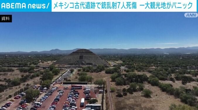 メキシコ・月のピラミッド