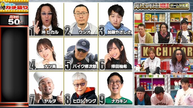 パチライターの離婚歴は