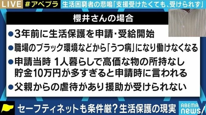 「虐待を受けてきた父親に知られるのが不安で…」バッシングだけじゃない、生活保護の申請者たちを悩ませる「扶養照会」とは 4枚目