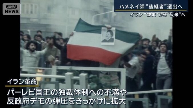 イラン革命