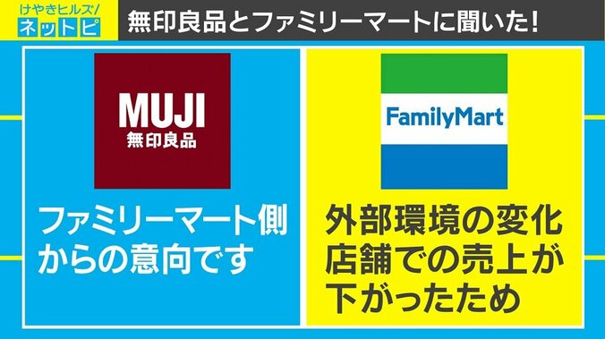 無印良品「ファミマへの商品供給終了」に惜しむ声、両社に直撃してわかった真相 1枚目