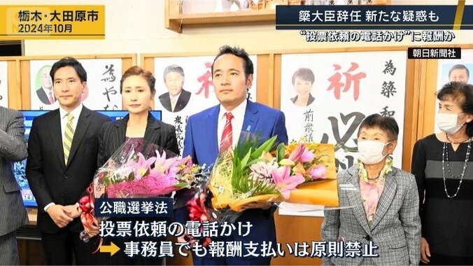 公職選挙法違反に抵触しかねない行為