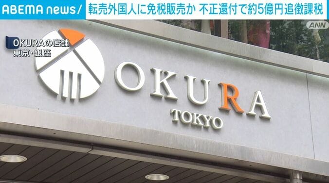OKURA