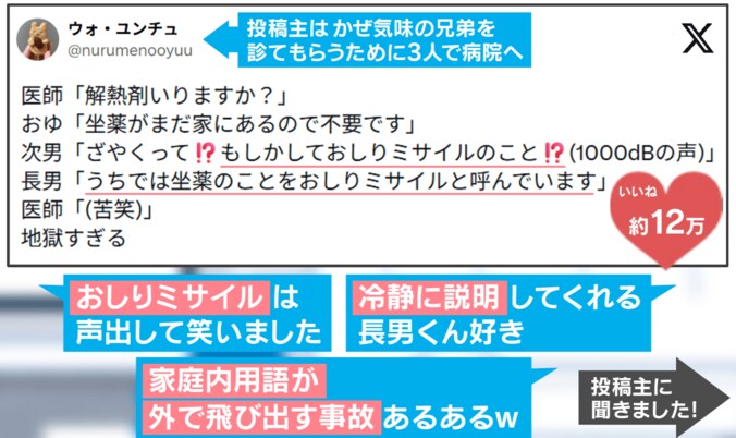 病院での息子の“おしりミサイル”発言
