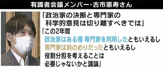 「政治が専門家を利用」コロナ有識者会議、古市憲寿氏が指摘 ひろゆき氏「専門家バッシングはバカ」 1枚目