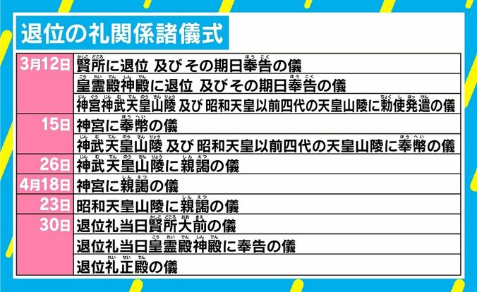 東大・本郷教授が考える新元号案、「“愛”が本命」の理由とは 2枚目