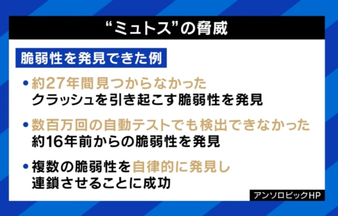 AIは感情を持っているのか？