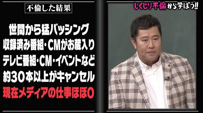 ノブコブ吉村、地方のラブホ事情を熟知？　満場一致で「不倫しそう」に名前挙がる 2枚目