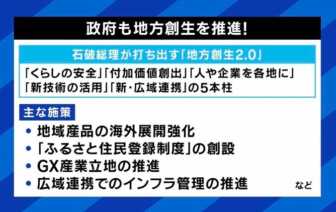 政府も地方創生を推進